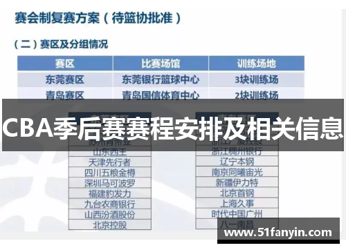 CBA季后赛赛程安排及相关信息